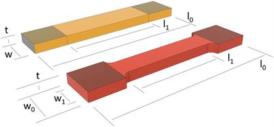 Shape or size matters? Towards standard reporting of tensile testing parameters for human soft tissues: systematic review and finite element analysis